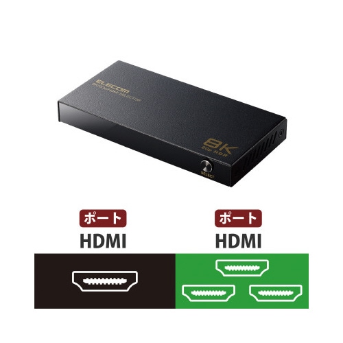 HDMI切替器 3入力1出力 手動/自動 ブラック