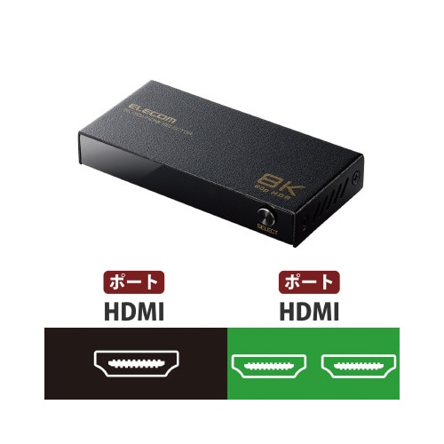 HDMI切替器 2入力1出力 手動/自動 ブラック