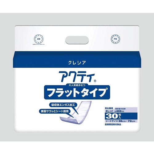 アクティ フラットタイプ