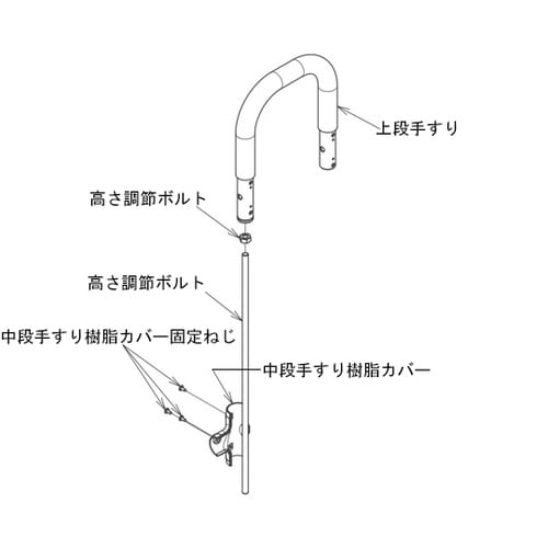 (AT−E−200用)上段手すり(200用)