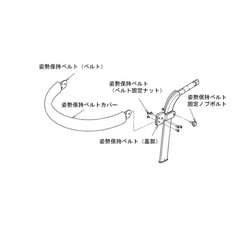 姿勢保持ベルト固定ノブボルト×2