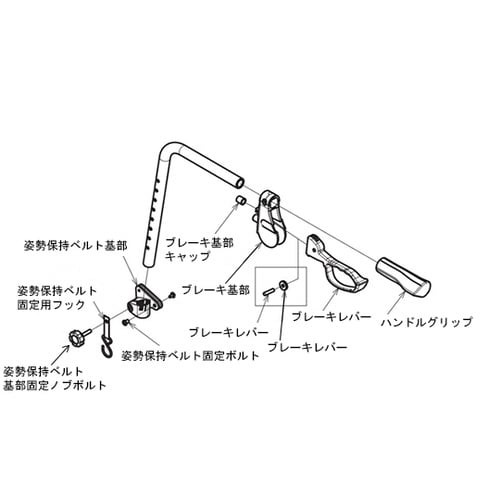 (ショッピングターン用)ブレーキレバーセット