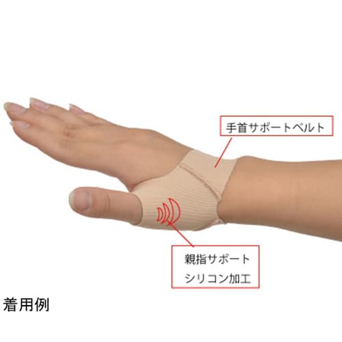 親指ラク軽サポーター S‐M
