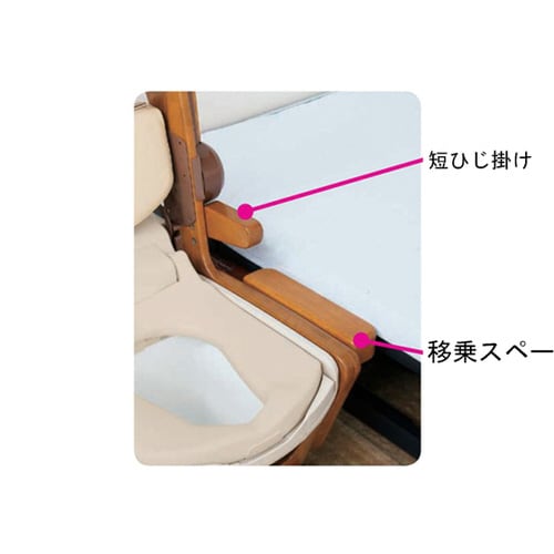 AR−SA1短ひじ掛け