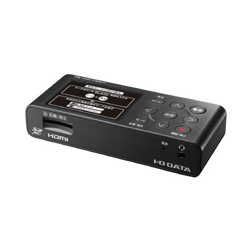 HDMI/アナログキャプチャー ビジネスモデル