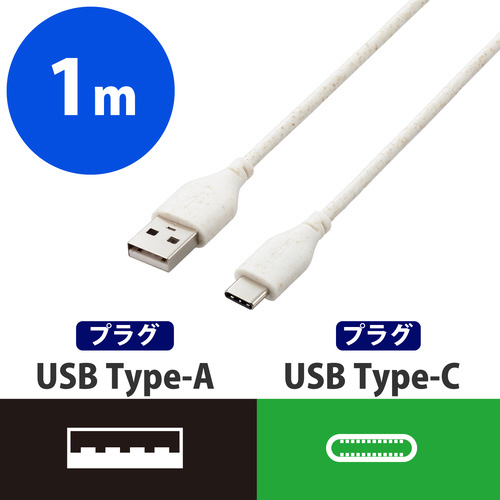^Cvb@GRP[u@`|b
