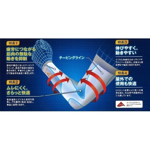 バンテリンコワリカバリアッシュグレM−L×4