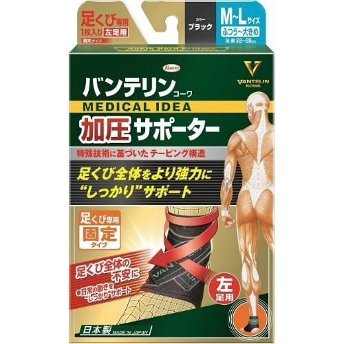 バンテリンコワ加圧サポタ左足用フリ×4