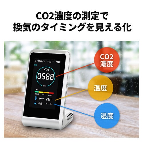 CO2モニター 3R−COTH01