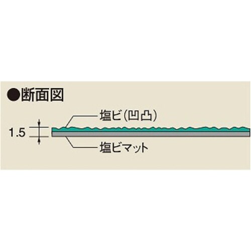 ワゴン用オプションB山マット