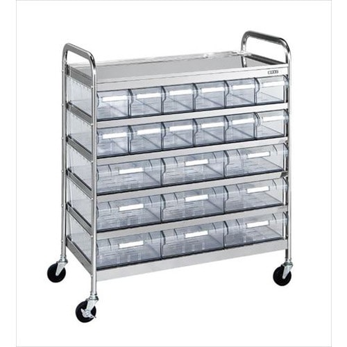 ステンレスCSワゴン透明ボックス付