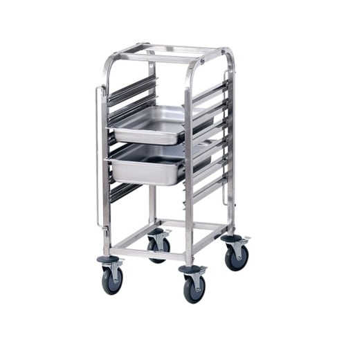 フードパントローリー