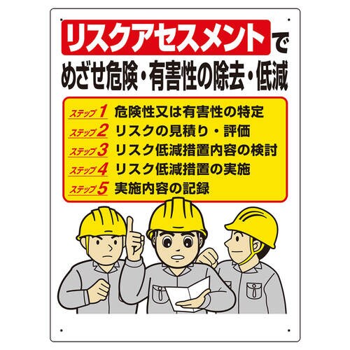 標識 320−39A リスクアセスメント