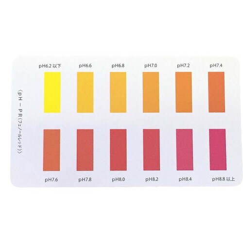 7515700フェノール赤カラーチャート