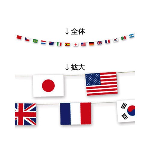 ミニ万国旗15カ国15旗(ペーパータイプ)