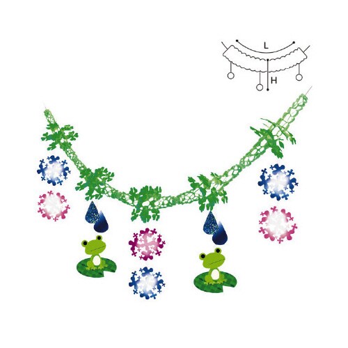 お出かけカエルガーランド