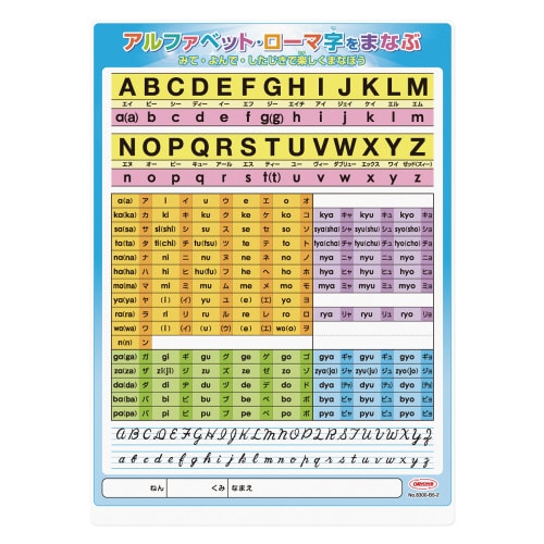 学習下敷 B5判 ローマ字 ×10