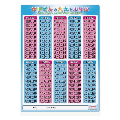 学習下敷 B5判 九九 ×10