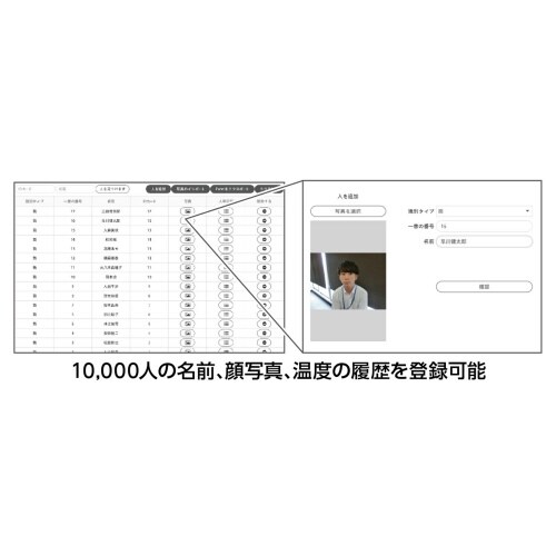 サーマルカメラ 顔認証型8インチ FR8−01