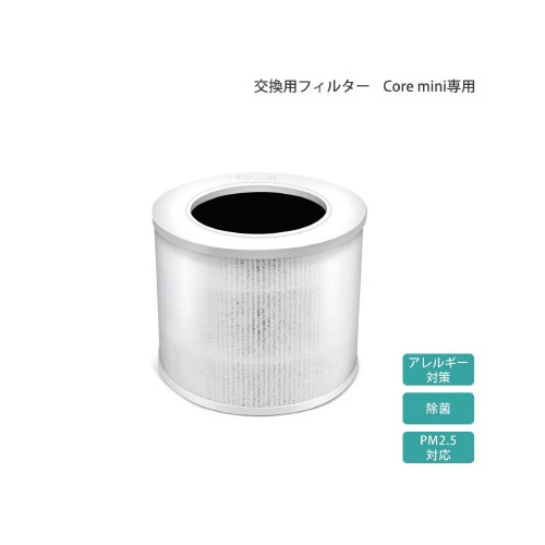 交換フィルター Core MINI−RF