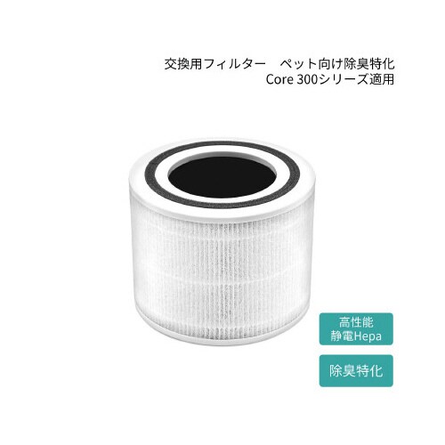 交換フィルター Core P350−RF−JP