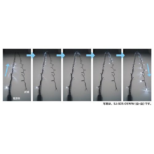 LEDルミネーションフォール