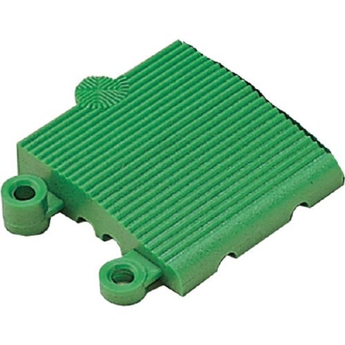 チェッカーマット