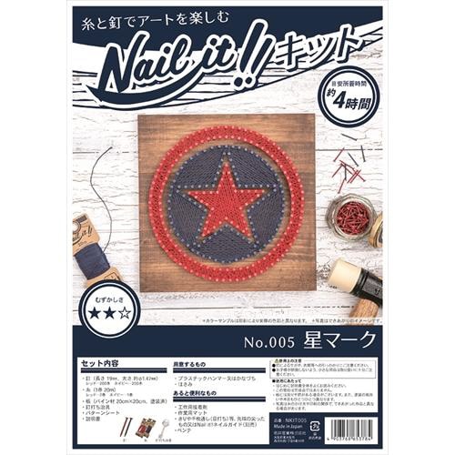 NAILITキット品