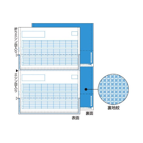給与明細書(密封式) 2面