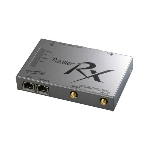 モジュール搭載IoTルータ RX220−SET