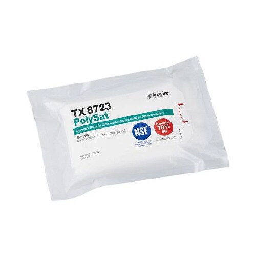 TX8723 プリウェットワイパー