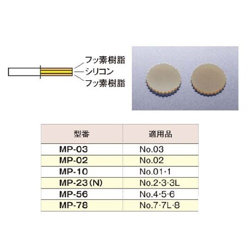 ギヤーパッキン MP−56 100入 1