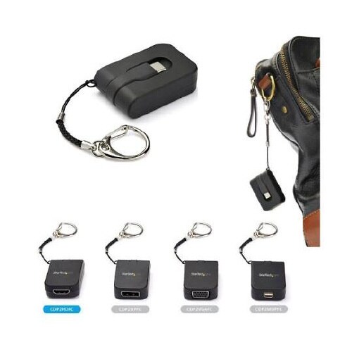 CDP2HDFC HDMIアダプタ