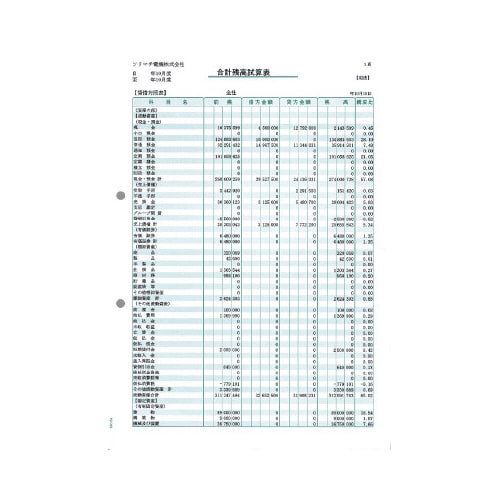 SR4501 合計残高試算表