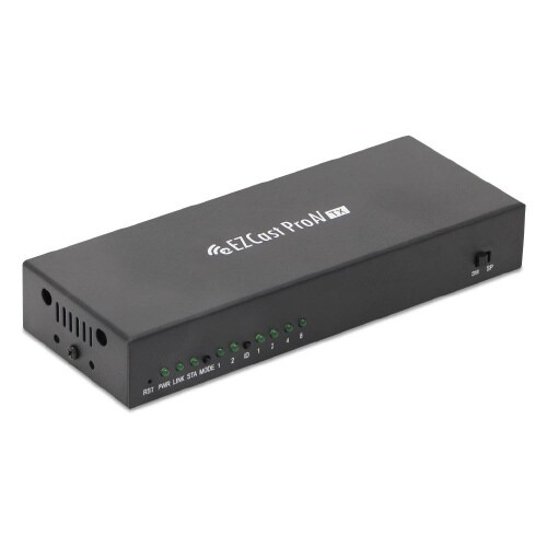 EZCastProAV送信機