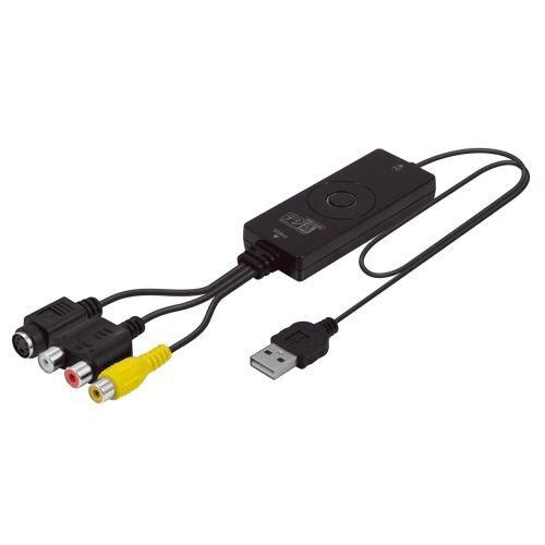 USBビデオキャプチャーユニット