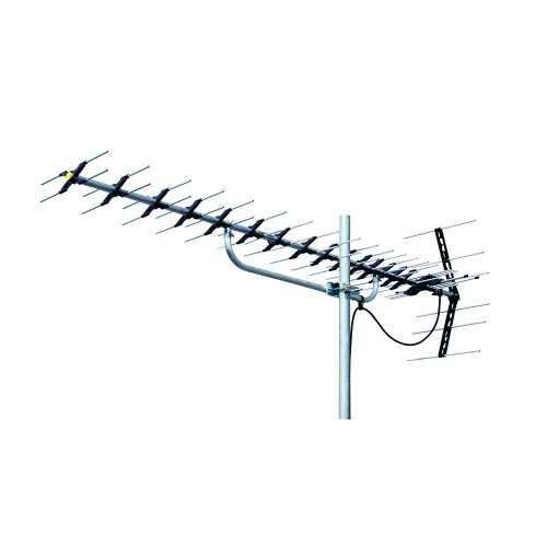 高性能型 UHFアンテナ