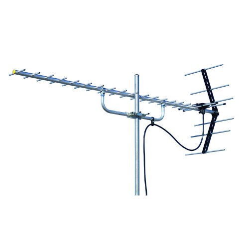 高性能型 UHFアンテナ