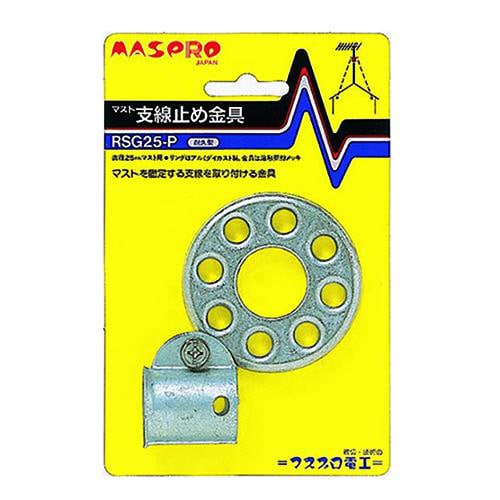 マスト支線止め金具