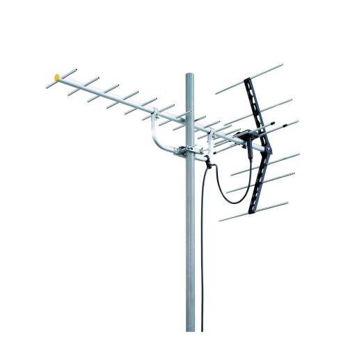 高性能型 UHFアンテナ