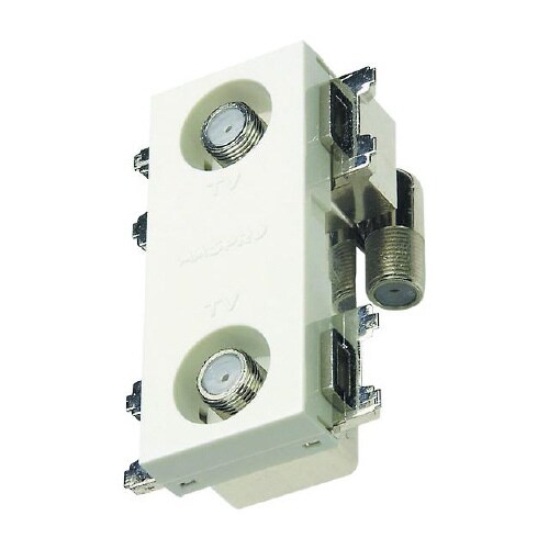 直列ユニット 3224MHz