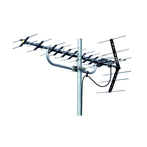 高性能型 UHFアンテナ