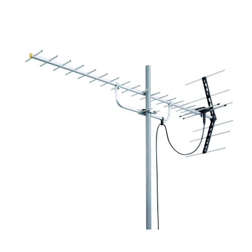 高性能型 UHFアンテナ