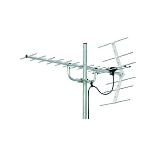 高性能型 UHFアンテナ