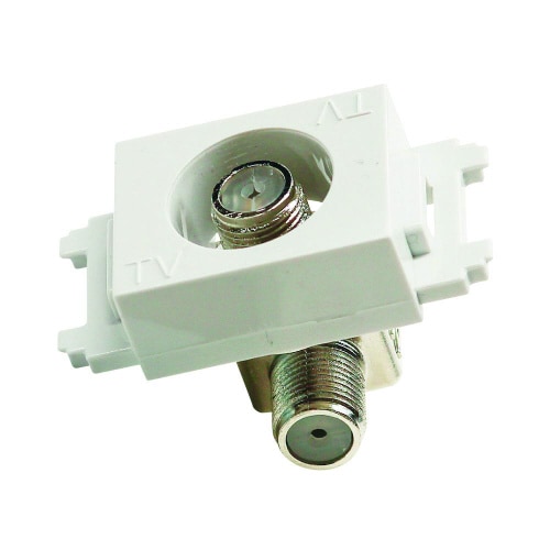 直列ユニット 3224MHz