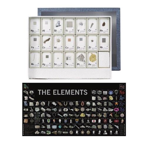 実物元素周期表 DM20