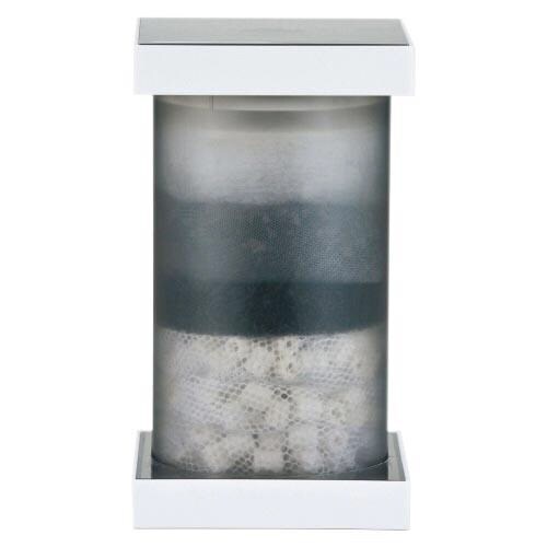 外部式フィルタ 2045