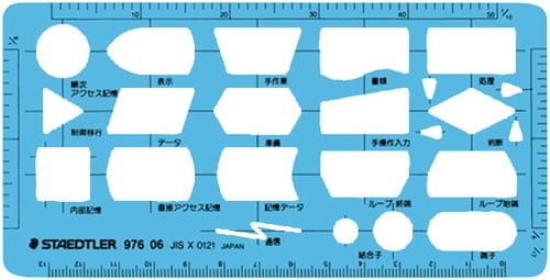 テンプレート コンピューター定規