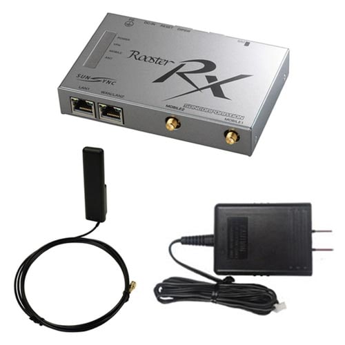 VPNルータRX230 アダプタ+アンテナセット