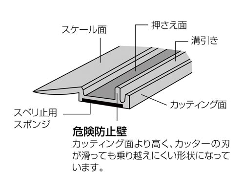 アルミ直尺 アル助 30cm